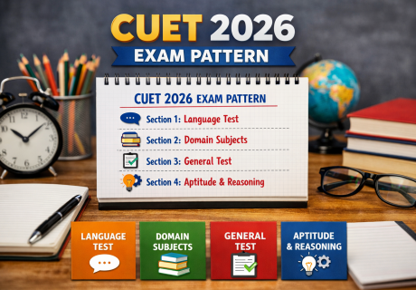 CUET Exam Pattern