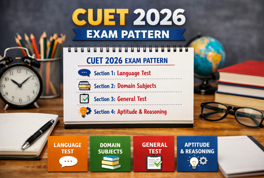 CUET Exam Pattern