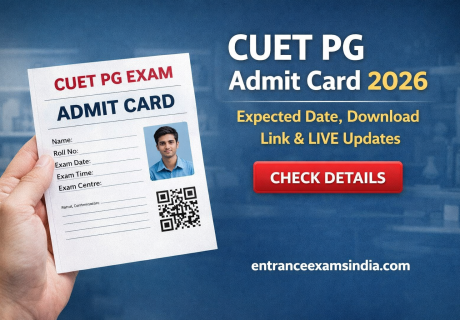 CUET PG 2026