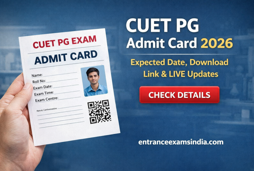 CUET PG 2026