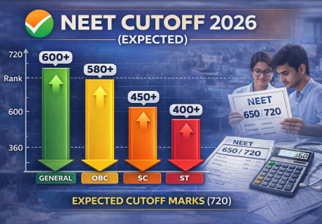 NEET CUT OFF