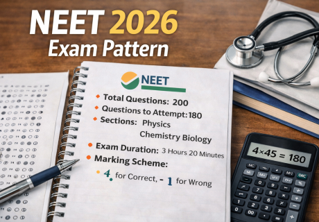 NEET EXAM PATTERn
