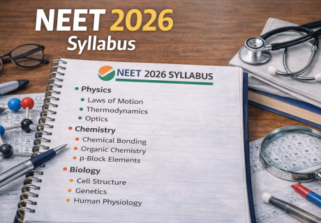 NEET Syllabus